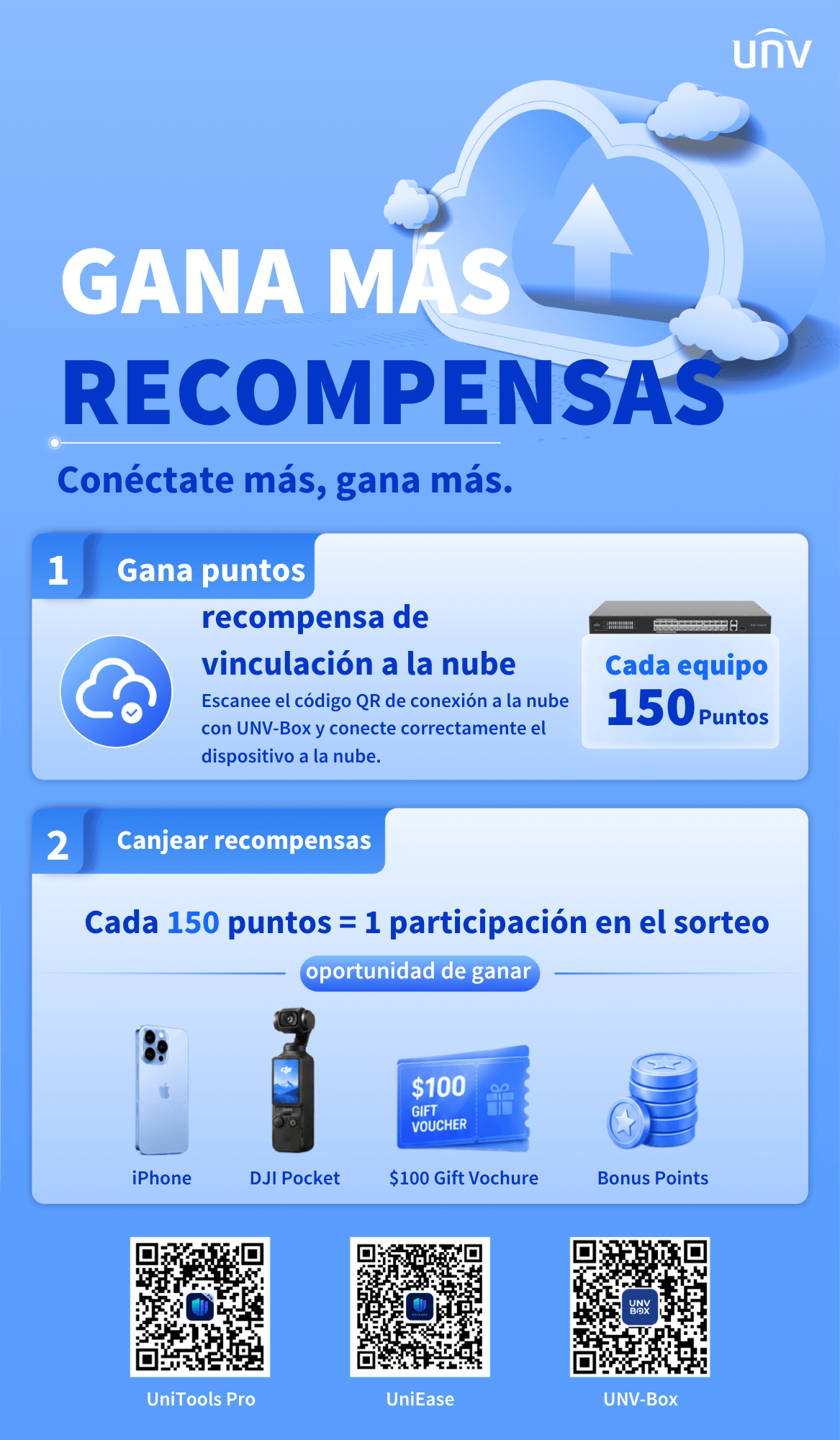  Campaña de Switches Gestionables en la Nube