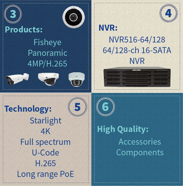 Visit Us At Ifsec International 2016