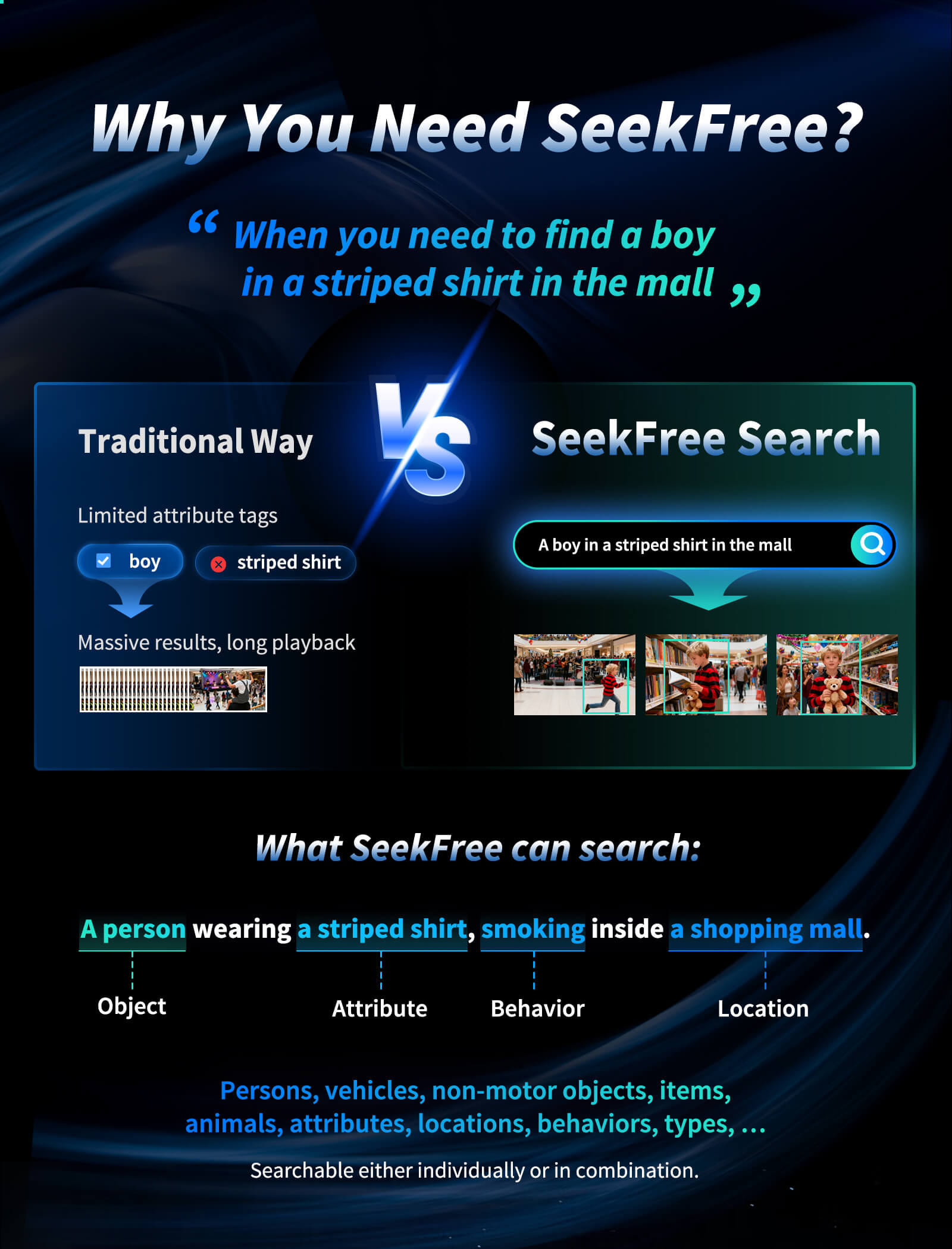 SeekFree technology - intelligent search on NVR