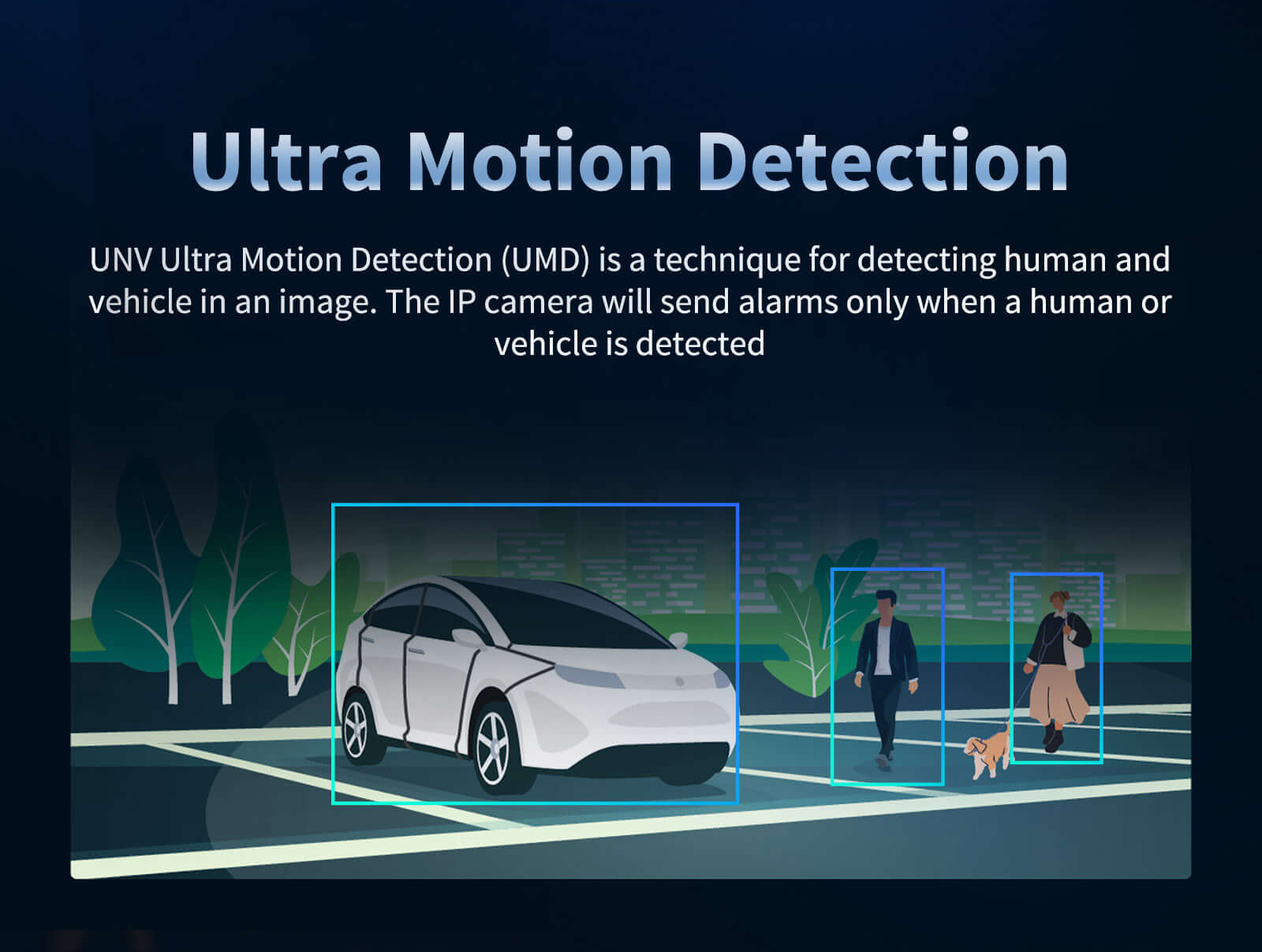 Wise-ISP Nightview Tech